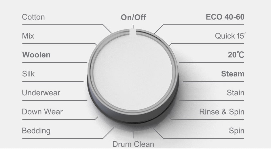 S351210KW 10KG 1200rpm Washing Machine - Image 3